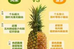 菠萝和凤梨的区别是什么？